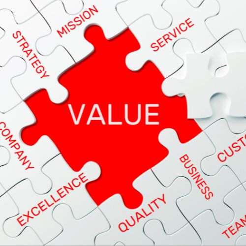 Brand Value